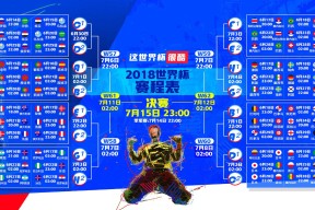世界杯网站-哈登赛事官方发布连败新规，澳大利亚队争议不断！